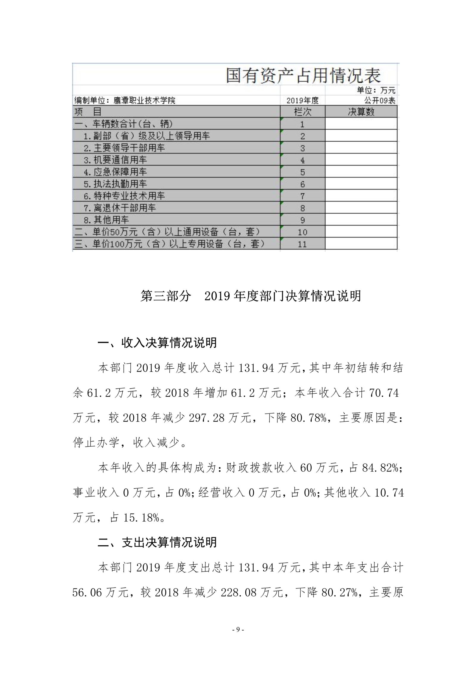 jinnianhui今年会2019年度部门决算_image9_out_1