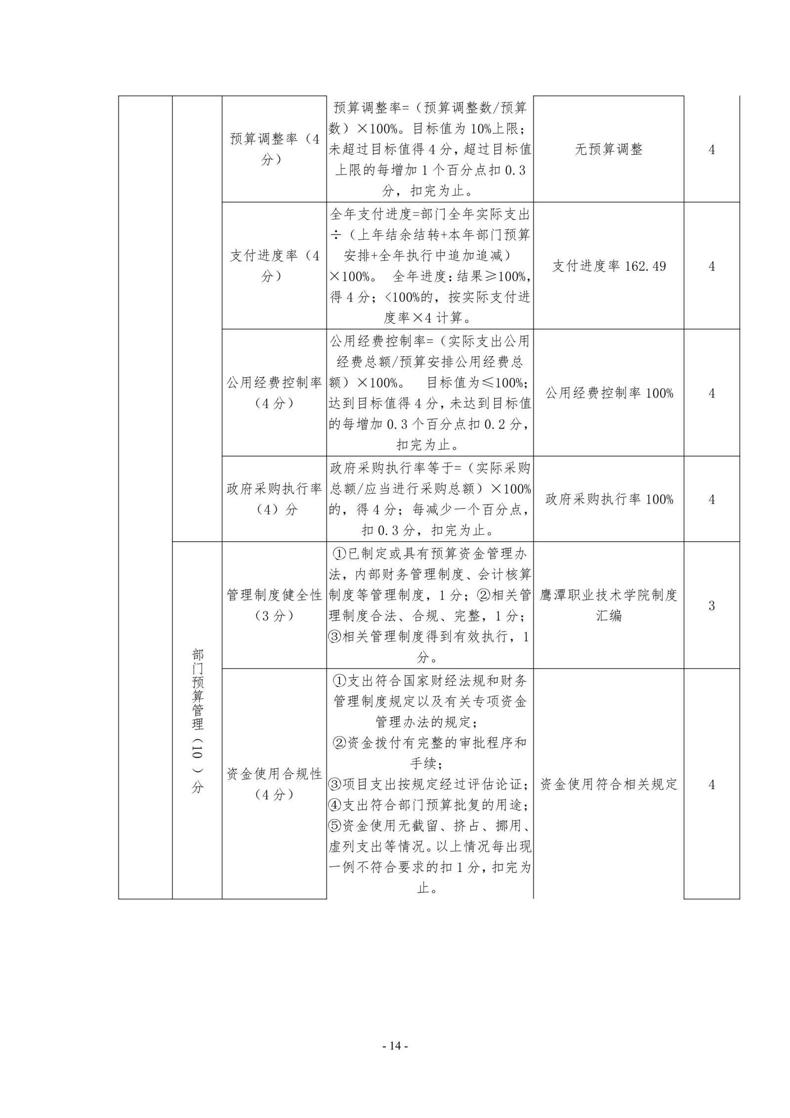 jinnianhui今年会2019年度部门决算_image14_out_1