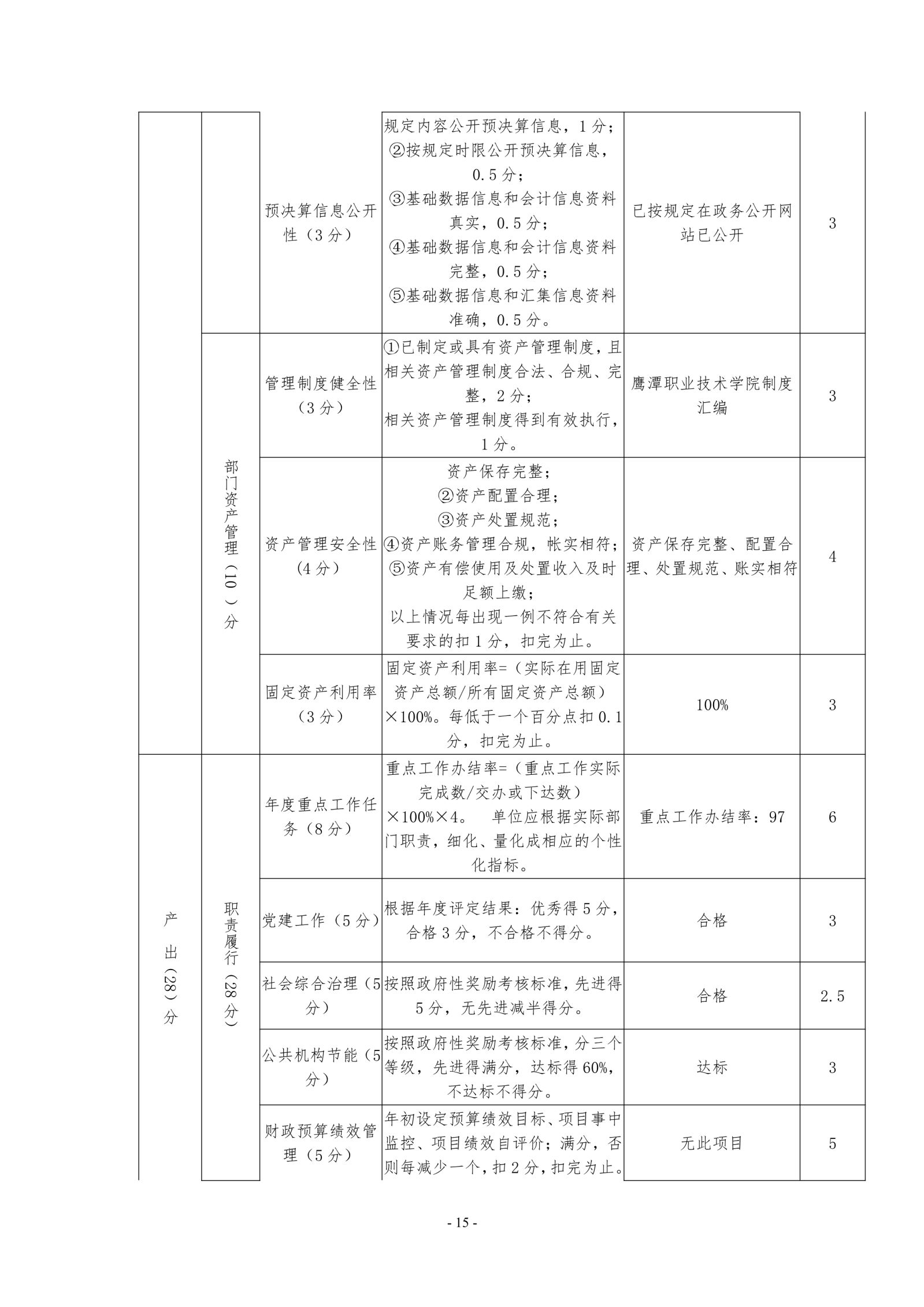 jinnianhui今年会2019年度部门决算_image15_out_1