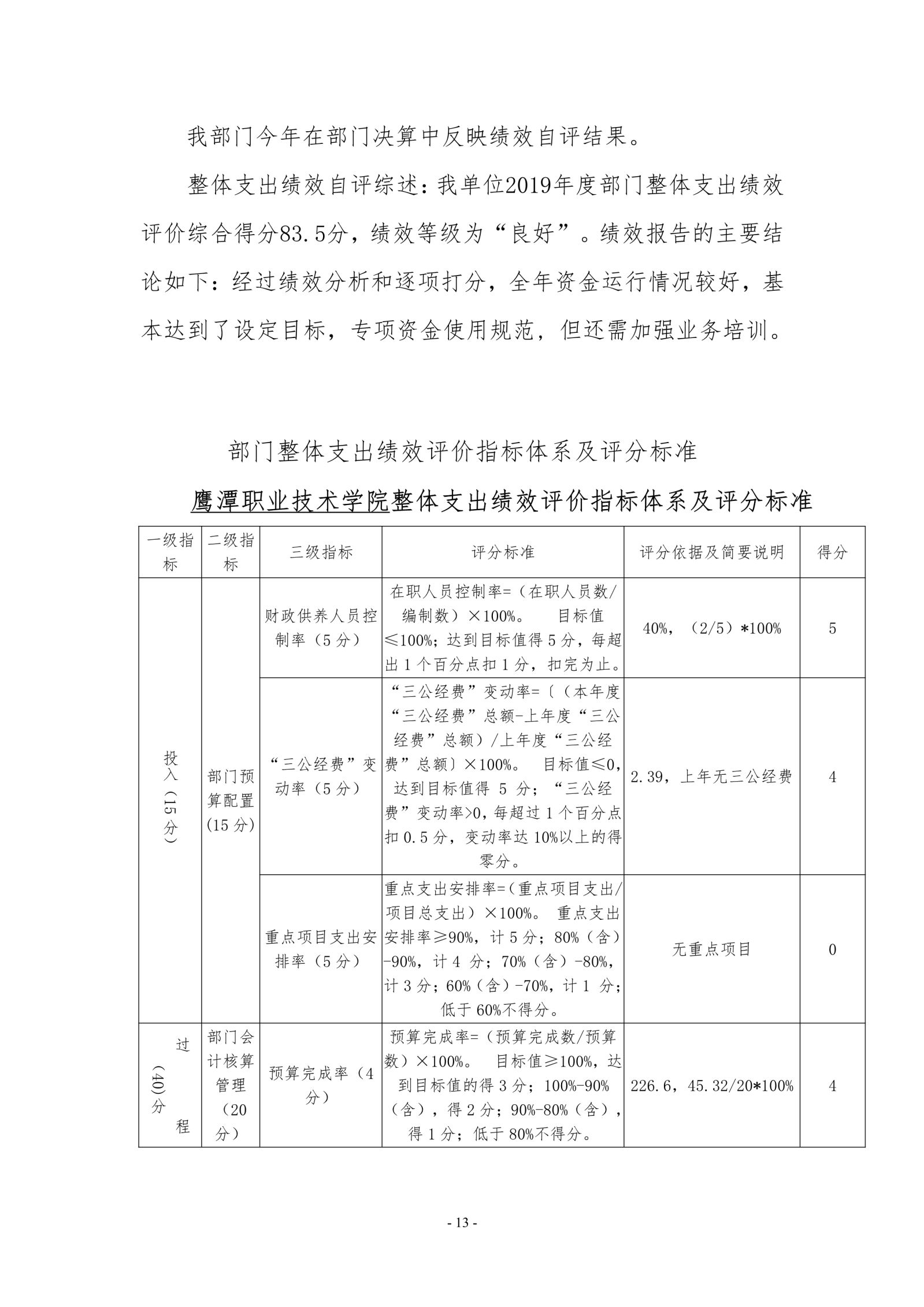 jinnianhui今年会2019年度部门决算_image13_out_1