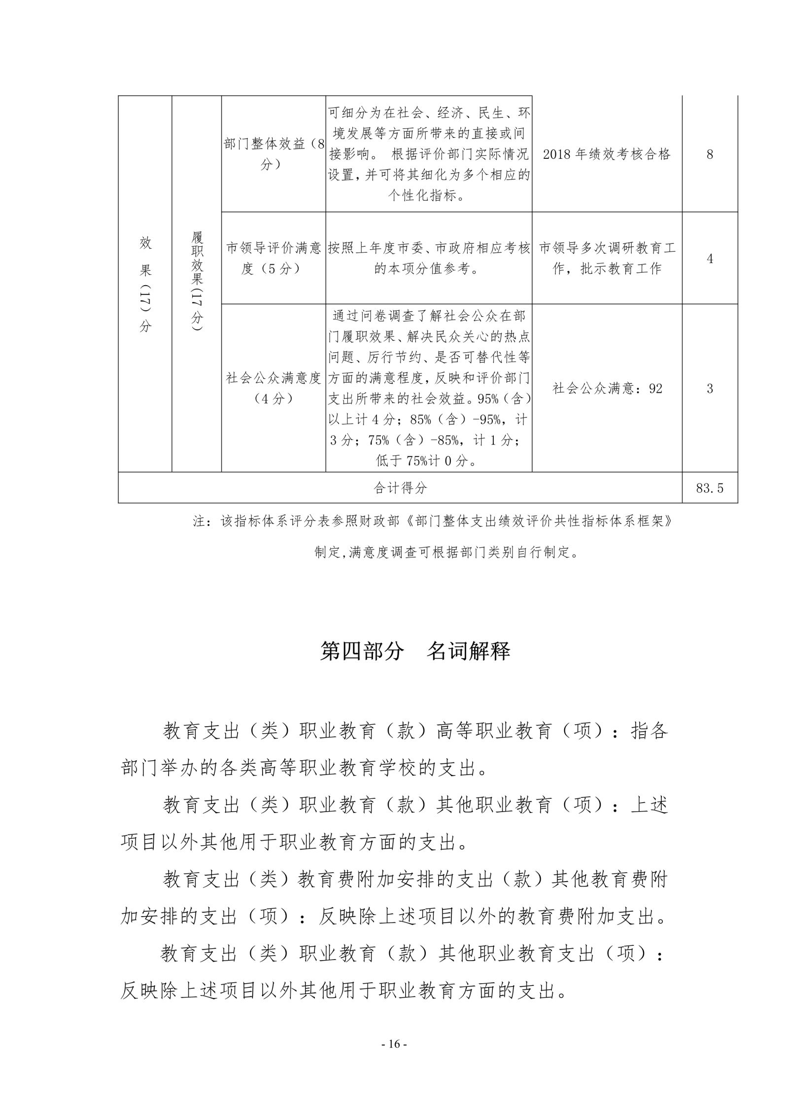 jinnianhui今年会2019年度部门决算_image16_out_1