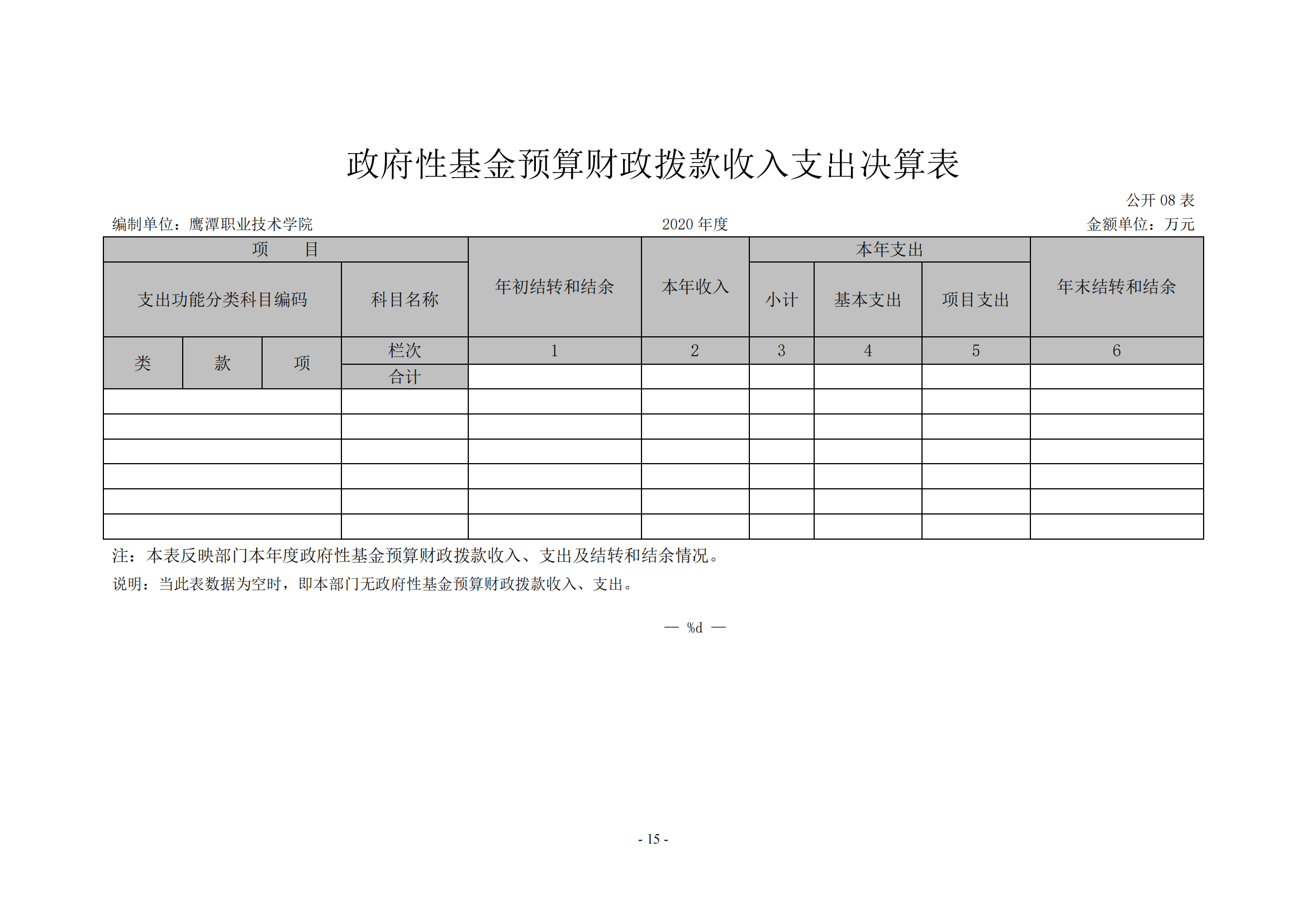 jinnianhui今年会2020年度部门决算0_14