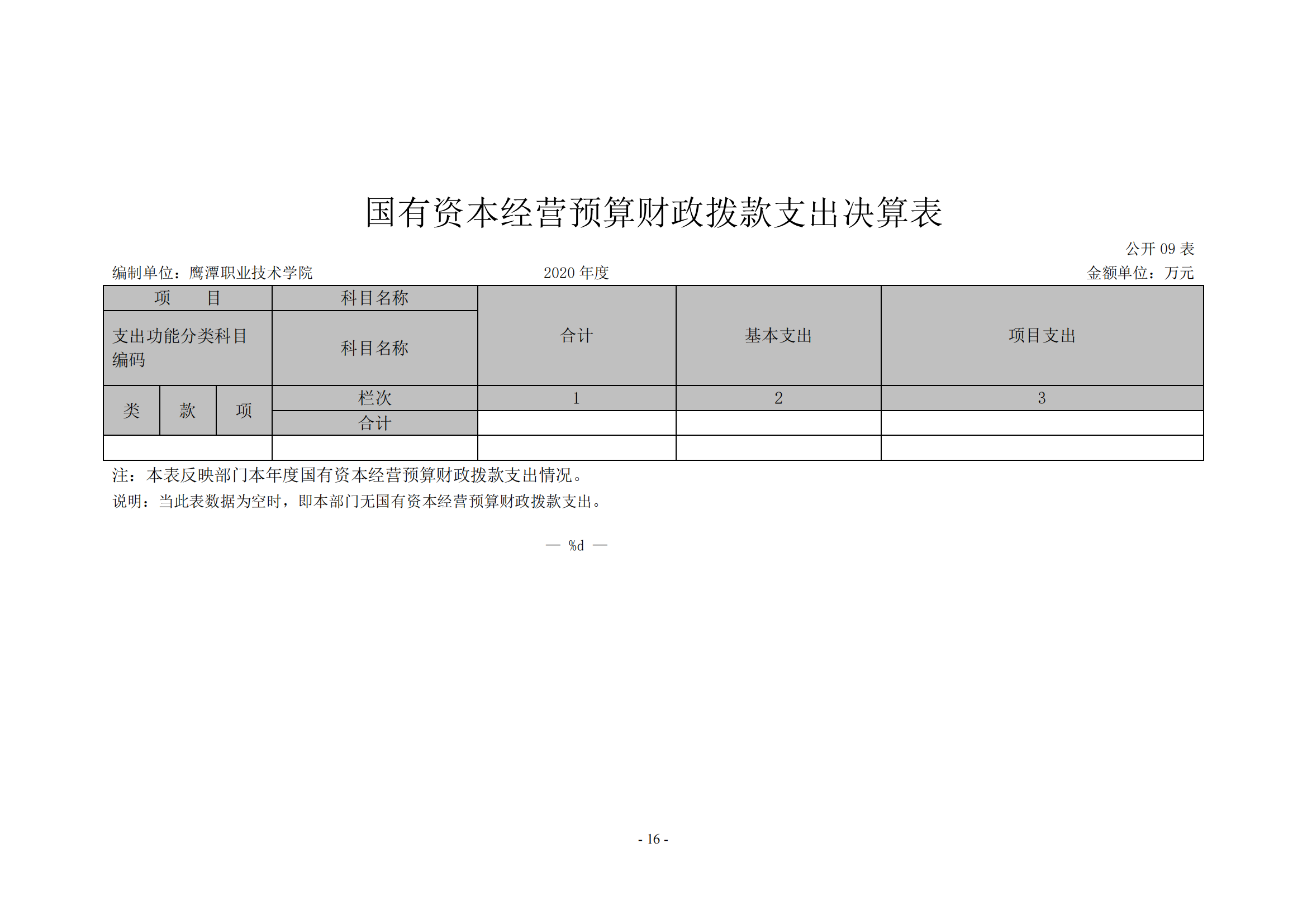 jinnianhui今年会2020年度部门决算0_15