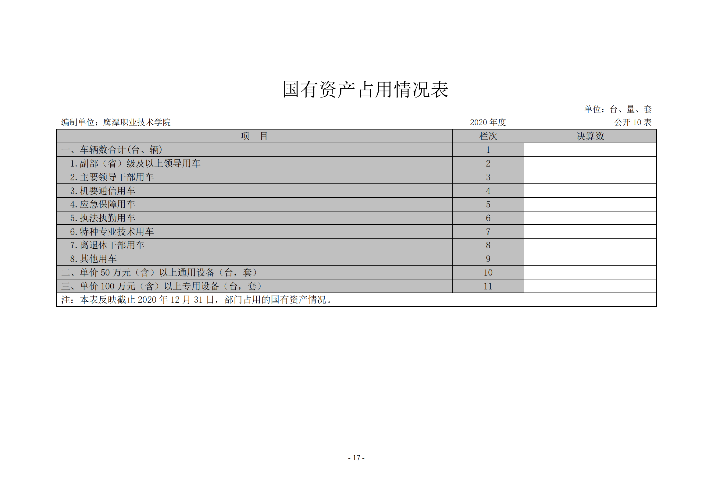 jinnianhui今年会2020年度部门决算0_16