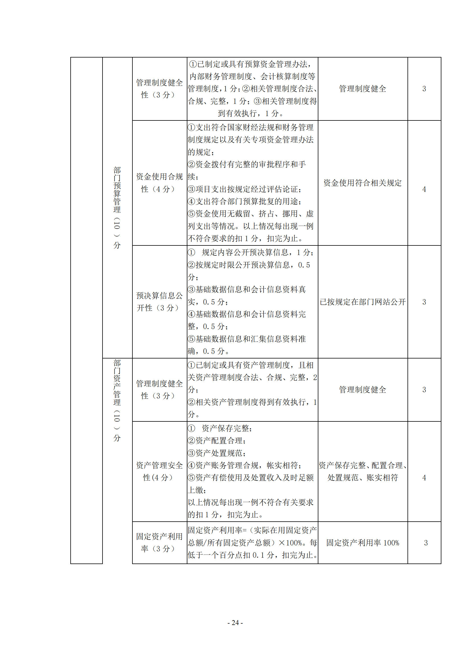 jinnianhui今年会2020年度部门决算0_23
