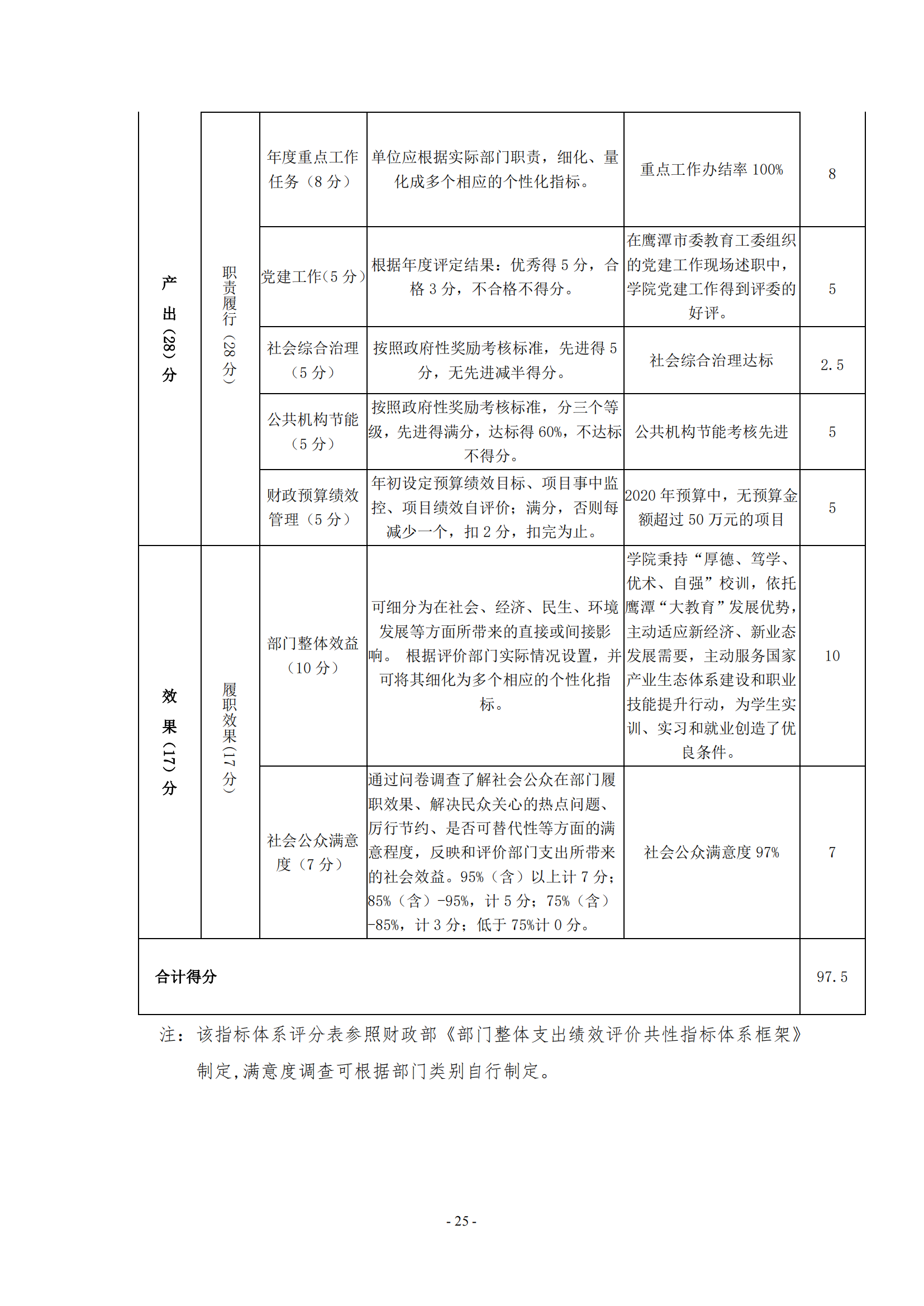 jinnianhui今年会2020年度部门决算0_24